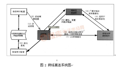 QQ截圖20140504160340