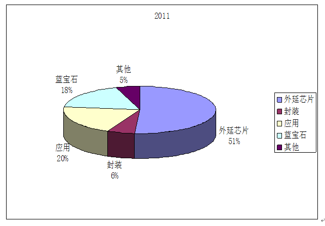 QQ截圖20140505142632