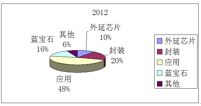 QQ截圖20140505142644