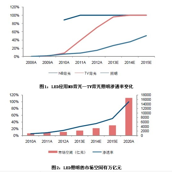 QQ截圖20140506143554