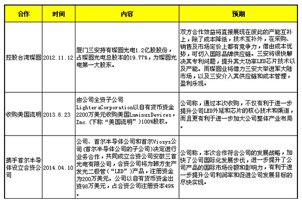 QQ截圖20140506164947