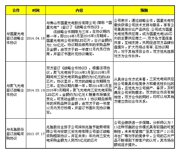 QQ截圖20140506163333