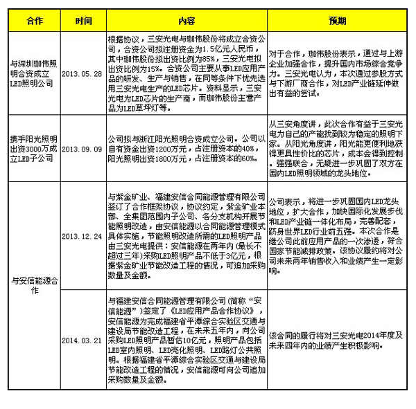 QQ截圖20140506165237