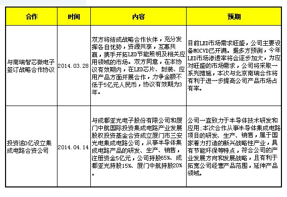 QQ截圖20140506165345