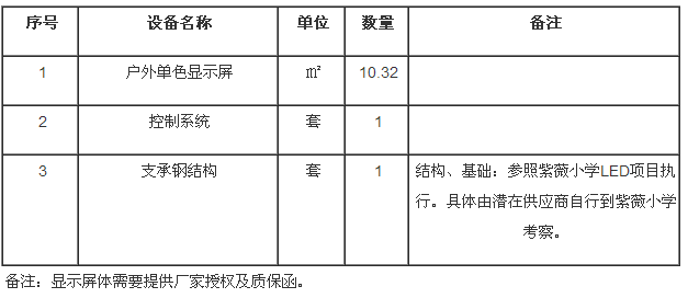 QQ截圖20140515172120