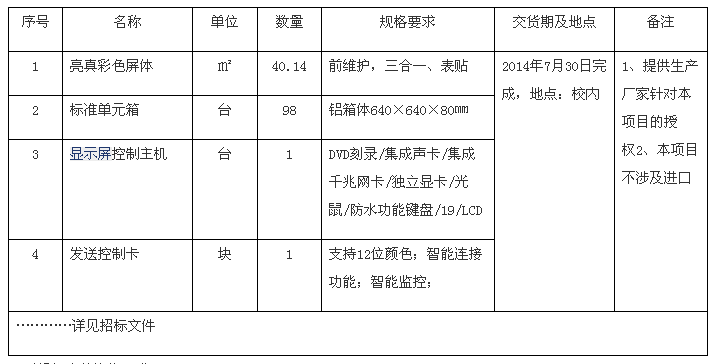 QQ截圖20140515172827