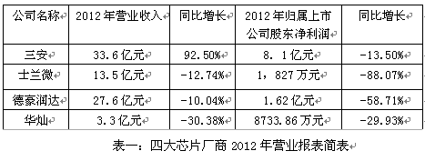 QQ截圖20140523163003