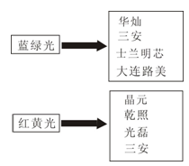 QQ截圖20140523163020