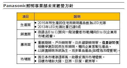 QQ截圖20140523174719