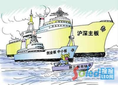 場外市場