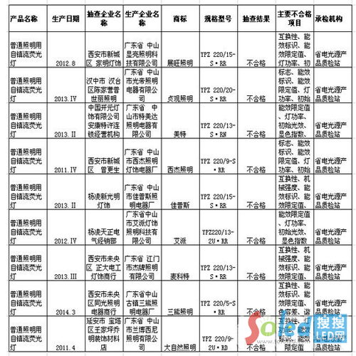 QQ截圖20140708091524