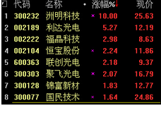 QQ截圖20140711175422