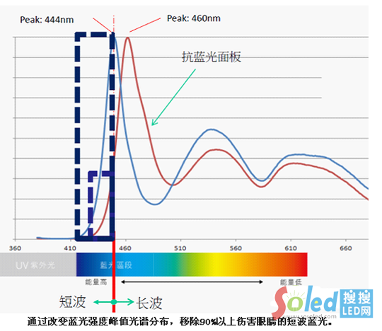 QQ截圖20140724083156