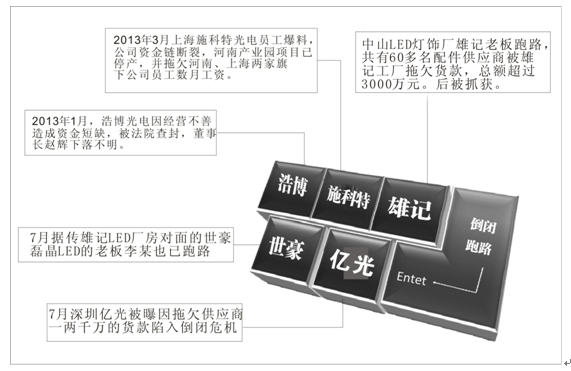 QQ截圖20140730142830