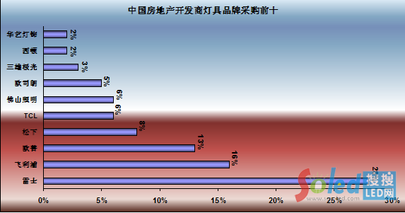 QQ截圖20140819173602