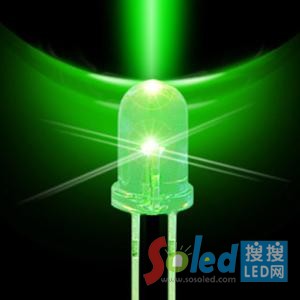 led燈
