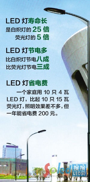 一張圖告訴你LED優(yōu)點(diǎn)