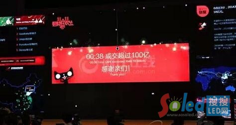 雙十一38分鐘成交破100億