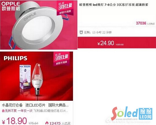 歐普照明雙十一銷量