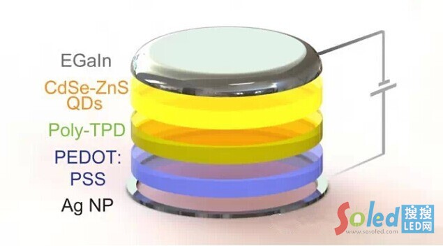 使用3D打印實(shí)現(xiàn)不同材質(zhì)的無縫集成示意圖