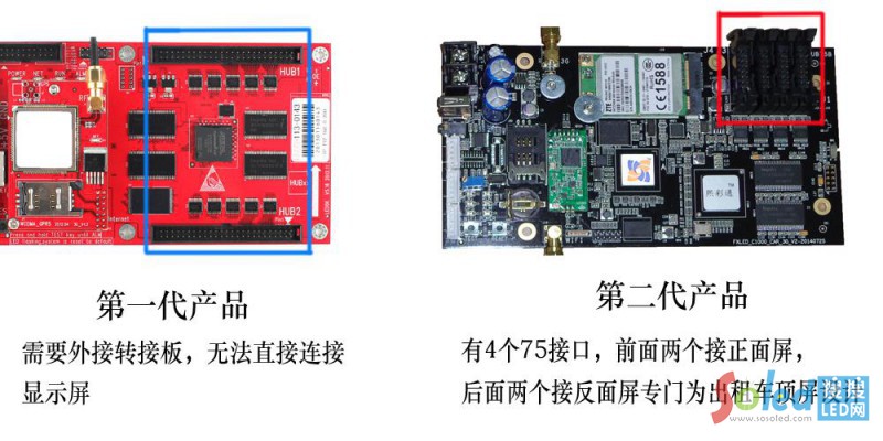 熙彩通車載專用控制系統(tǒng)和市面上普通車用控制系統(tǒng)的區(qū)別2