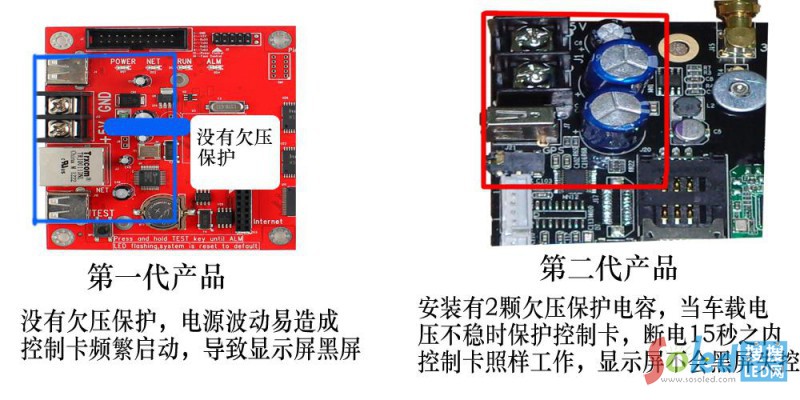 熙彩通車載專用控制系統(tǒng)和市面上普通車用控制系統(tǒng)的區(qū)別3