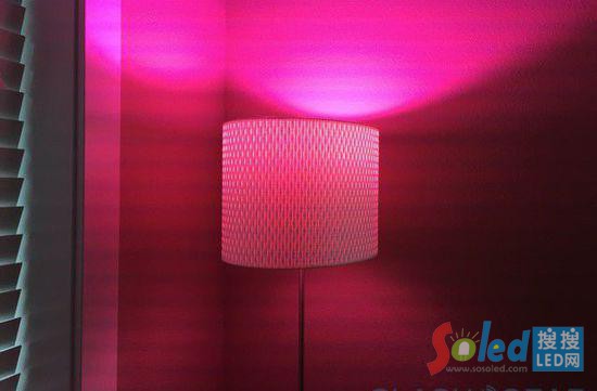 {(ln)LED