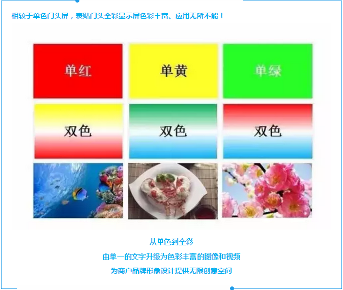 晶臺【藍晶X5】全球首款門頭全彩屏專用表貼器件