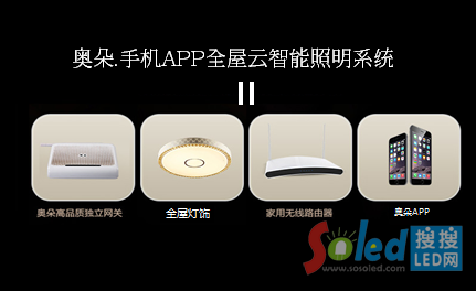 LEDϵy(tng) LEDW