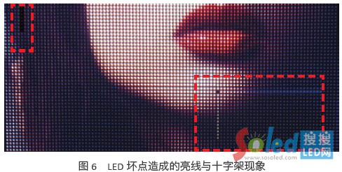 LED cɵcʮּܬF(xin)