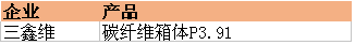 5 ȑͨñN