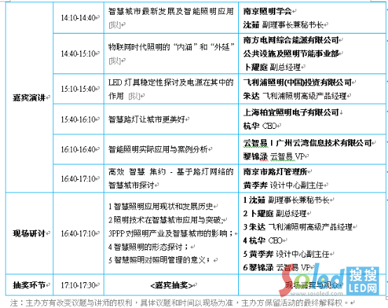 LED照明 1