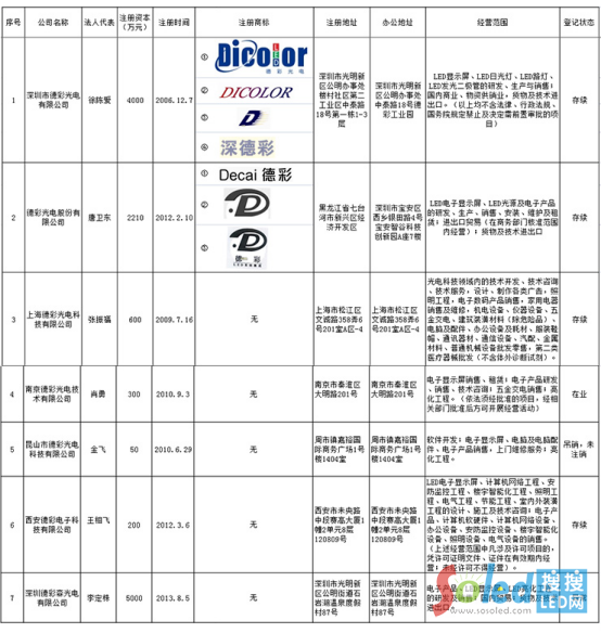 圖片1