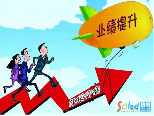 LED顯示屏