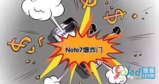 LED顯示屏
