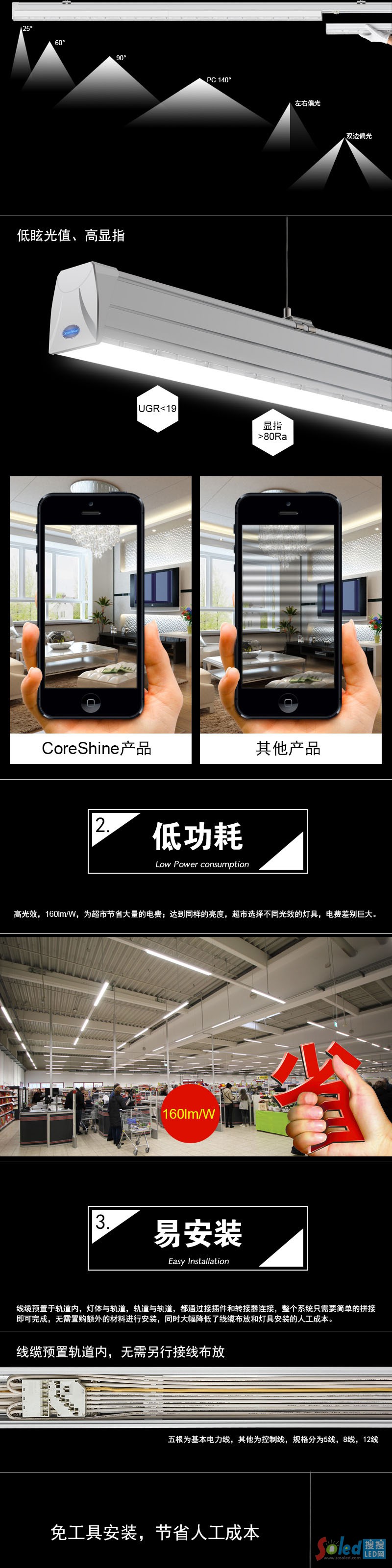 線性級(jí)聯(lián)燈1.5-02
