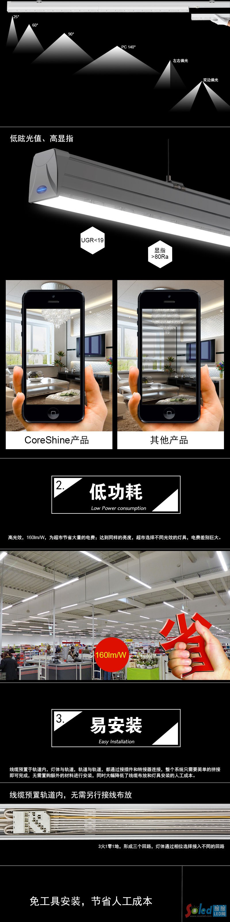 線性級(jí)聯(lián)燈3.0-02