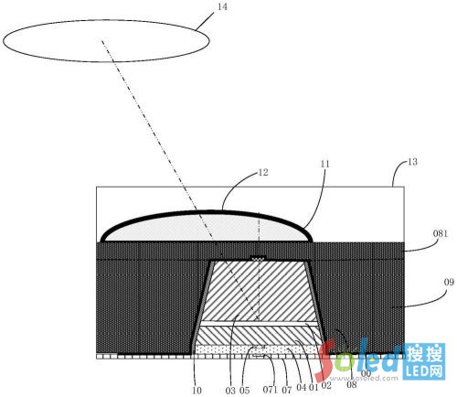 JBD Micro LED΢@ͶӰ(zhun)